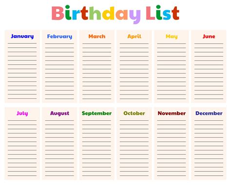 Office Birthday List Template