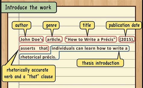 Writing and organizing your paper in an effective way. What is a Precis?, Format, Outline, and Examples: Critical ...