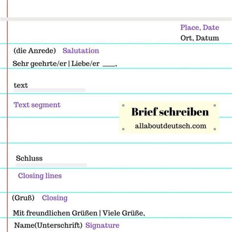 Best Guide To Letter Writing In German Part 1 Formal Letters All