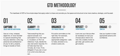 How To Get Started With Getting Things Done Gtd