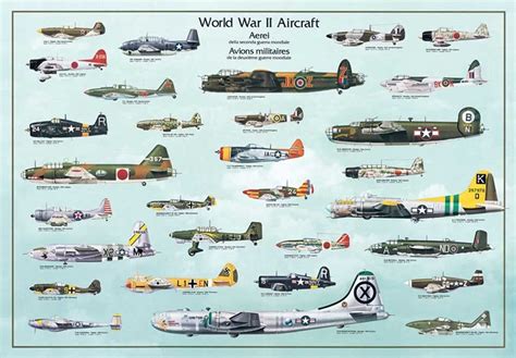 Empire Poster Educativo Aerei Della Ii Guerra Mondiale In