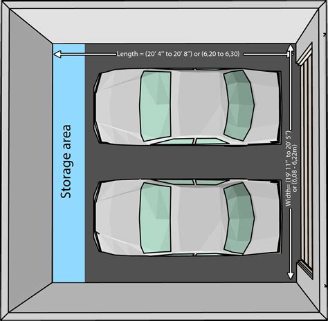 Options are great but ultimately mean we'll have to. Standard Garage Size 2 Car | amulette