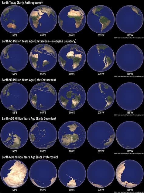 Orbital View Evolving Earth The Atlantic