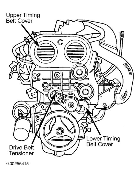 2005 Jeep Liberty Serpentine Belt Routing And Timing Belt Diagrams