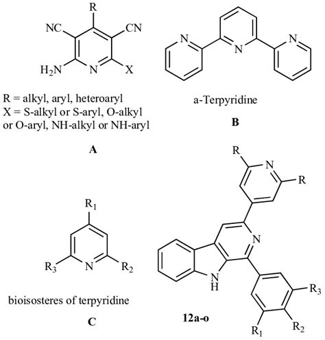 Representative Molecule Of Pyridine As Privileged Structure A