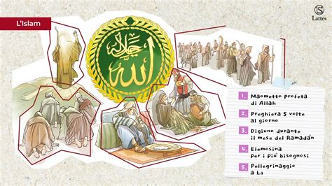 L Islam E L Impero Arabo YouTube
