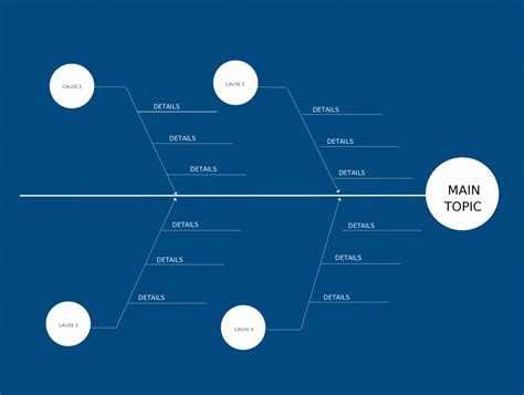 Home » accounting tutorials » templates » fishbone diagram template. Fishbone Diagram Templates ( Cause and Effect / Ishikawa ...