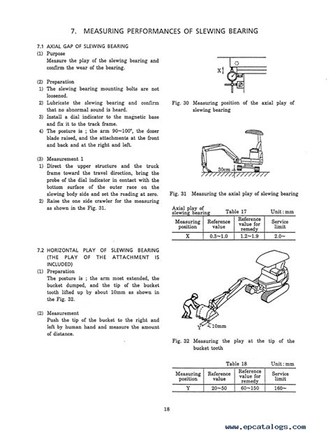 Kobelco Sk40sr And Sk45sr Hydraulic Excavator Pdf Manual