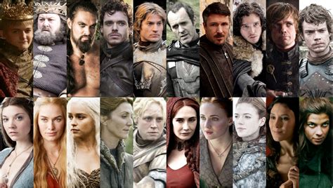 game of thrones favorite character poll Archives - Julie Becker's Guide ...