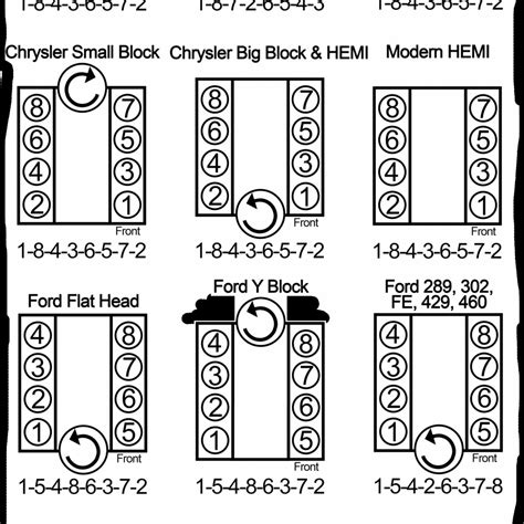 2005 Ford Escape Firing Order Diagram Wiring And Printable