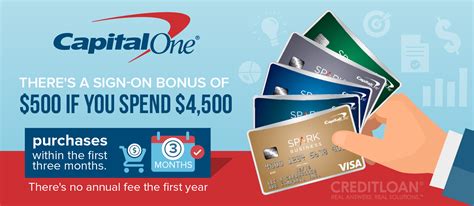 Since it takes years to build an excellent credit score, it may be a good idea to get your first credit card as a teenager. Capital One Bank Review - CreditLoan.com®