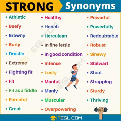 Pin on synonyms (7 ESL)