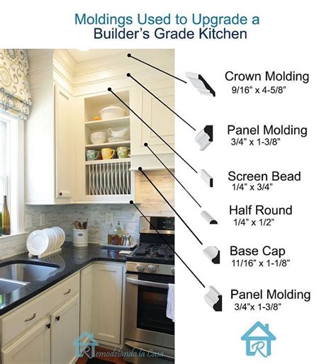 How To Upgrade Your Builders Kitchen With Cabinet Trim Cabinet