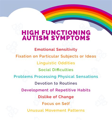 10 Symptoms Of High Functioning Autism 2022