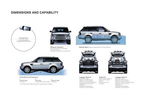 Meticulously designed, the contemporary interior comes with front seats offering increased support. 2009 Range Rover Sport Brochure