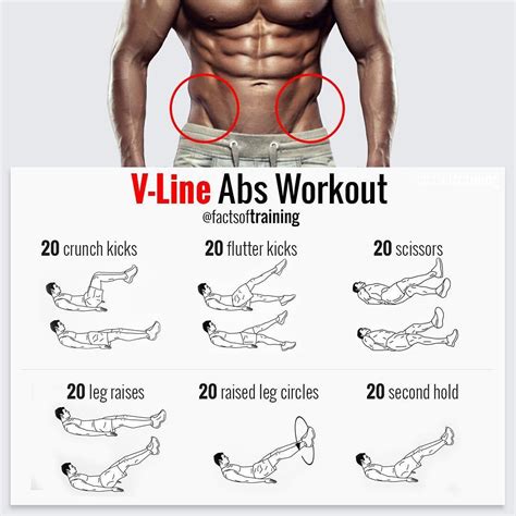 How To Get V Lines At Home