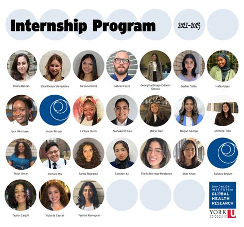 internship program 2022 2023 year in review dahdaleh institute for global health research