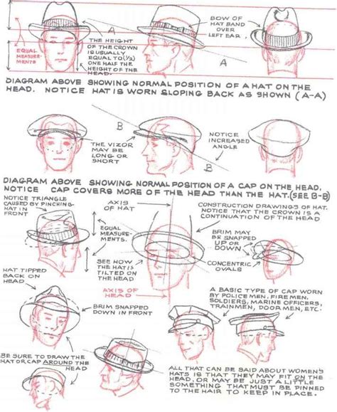 Easy, step by step top hat drawing tutorial. How to draw hats Original source? | Drawing hats, Drawing ...