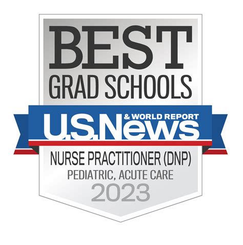 Acute Care Pediatric Nurse Practitioner Program Ac Pnp Rush University