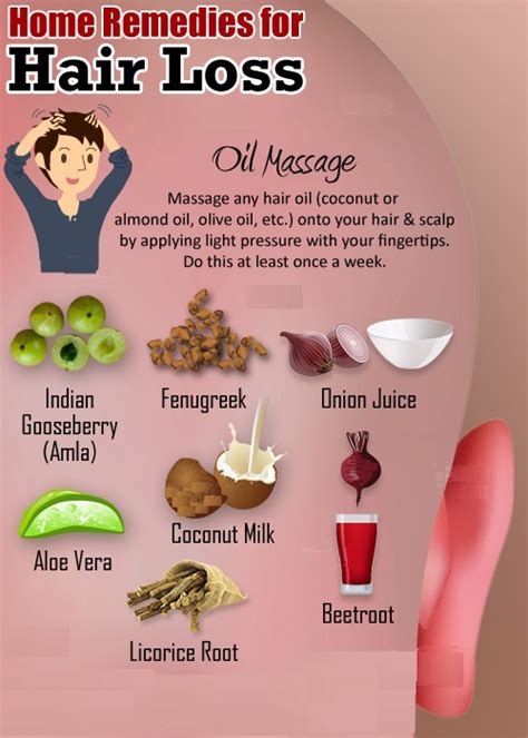 Home Remedies For Hair Loss Explore Ideas