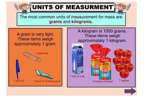Pin by Taylor Nassen on Mathematics | Math measurement, Math sites ...