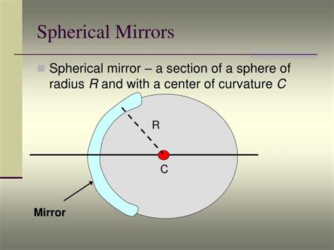 What Are The Spherical Mirrors And Some Concepts Related To Spherical Mirrors Science Online