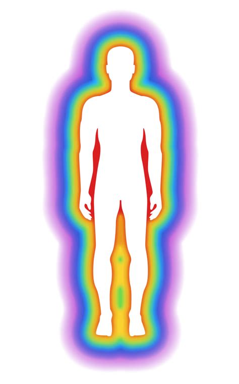 Aura Colors What They Mean And What They Say About You