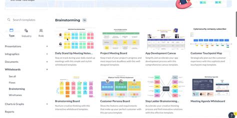 Six Strategy Map Templates A Quick Guide To Plan Your Next Project