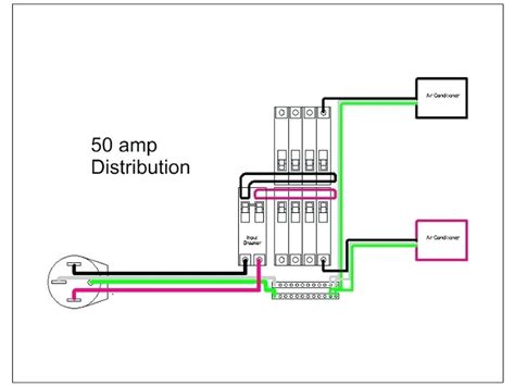 A venn diagram is used to show similarities and differences. 50 Amp Rv Plug Wiring Schematic | Free Wiring Diagram