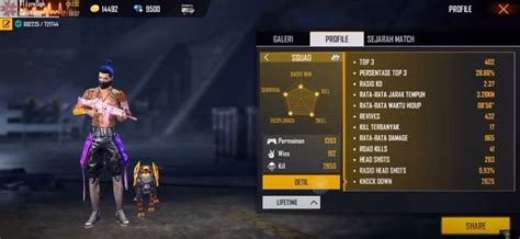 I playing free fire, call of duty mobile, pubg and gta 5 with you on total gaming channel. Free Fire: 5 Things That Separate Pro Players From Noob ...