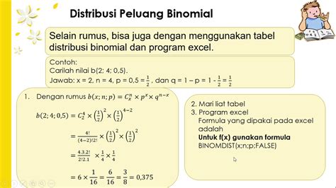 Distribusi Peluang Binomial Oleh Mulyati Youtube