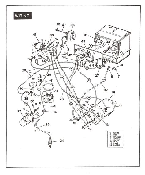 Ezgo Gas Golf Cart Engine Parts Diagrams