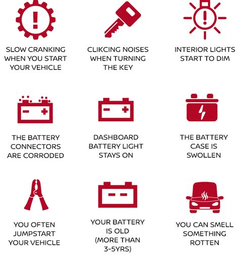 Nissan Genuine Battery