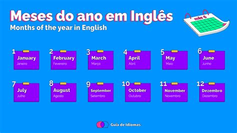Os 12 Meses Do Ano Em Inglês E As Estações Com Pronúncia E Exercícios
