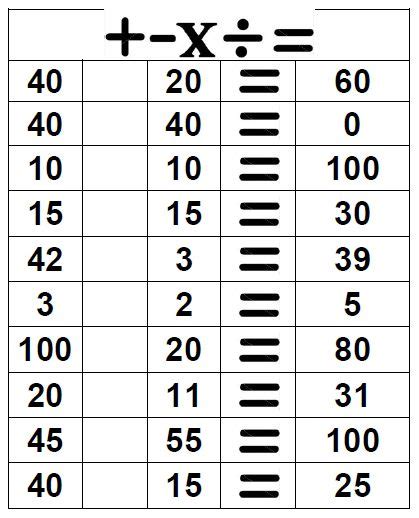 Educacióm primaria, secundaria eso y bachillerato. Conjunto de fichas lúdicas de matemáticas para trabajar la ...