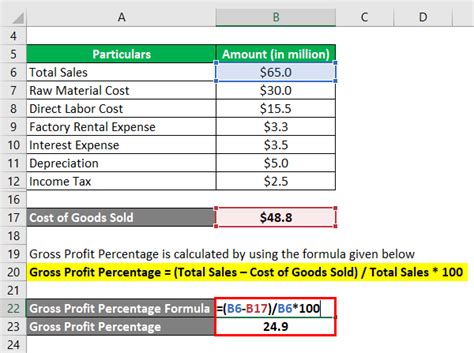 Gross Profit Percentage Top 3 Examples With Excel Template