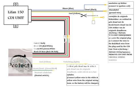 Lifan Wiring Harnes Wiring Diagram