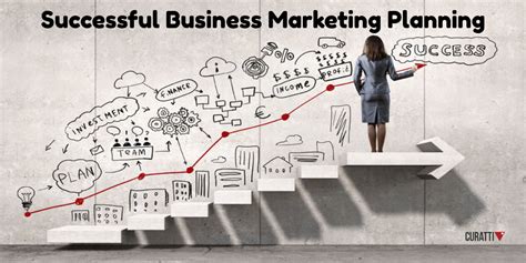 Get detailed information about how to write a business plan on the start up donut website. The 9 Elements In a Successful Business Marketing Plan