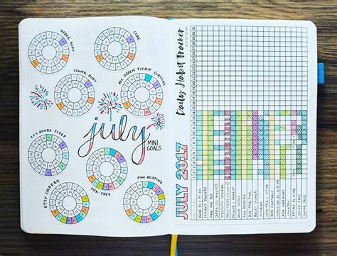 Best Habit Trackers For Your Bullet Journal Craftsonfire