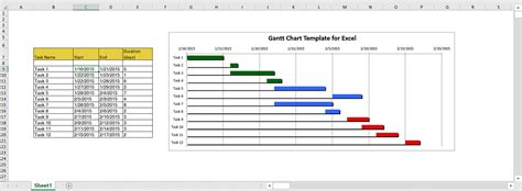Excel Gantt Chart Templates By Proggio Medium