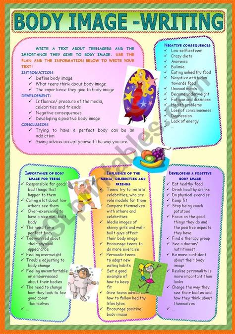 Body Image Therapy Worksheets