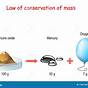 Law Of Conservation Of Matter Worksheet