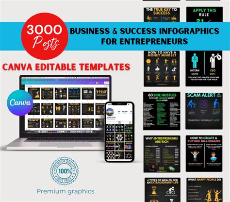 Business Success Infographics For Entrepreneurs Canva Editable