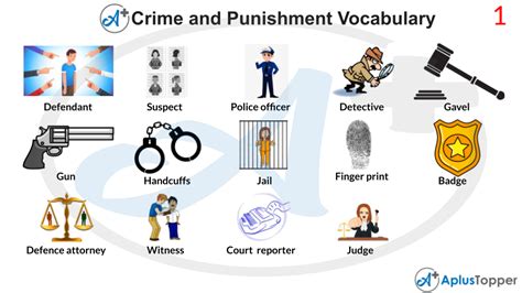 Crime And Punishment Vocabulary List Of Crime Vocabulary With
