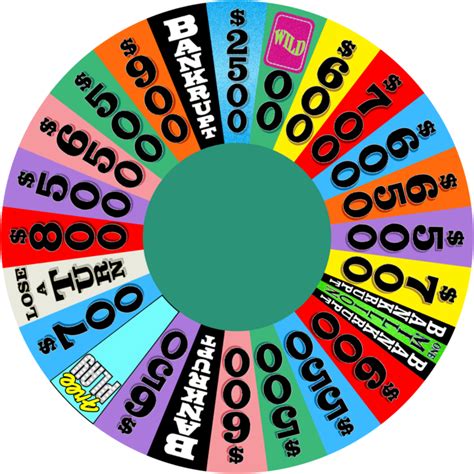 Online Wheel Of Fortune Wheel Yellowmagazines