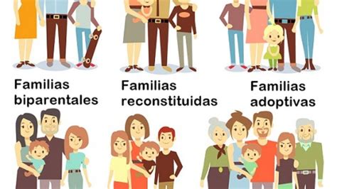 Modelos De Familia A Través De La Historia Noticias Modelo