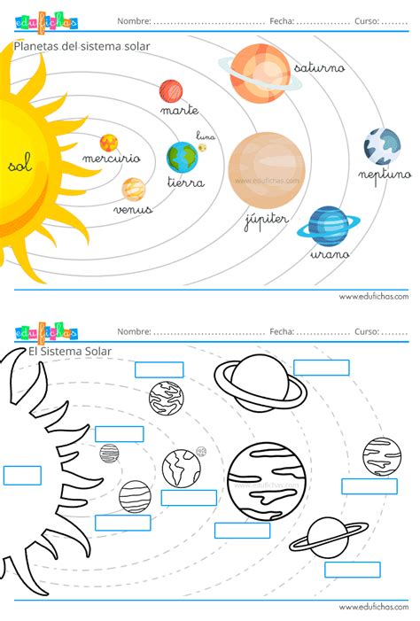 Sistema Solar Con Nombres Para Colorear