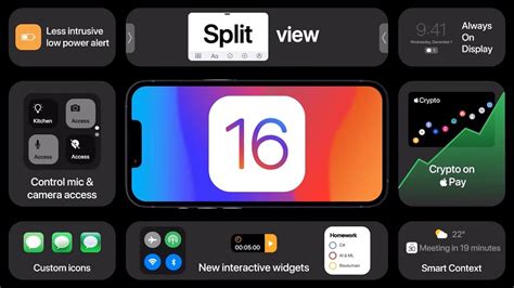 Everything About Ios 16 Features And Rumors 2022 April Update