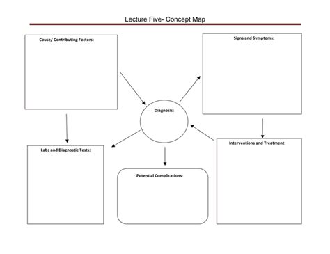 Concept Map Template Download Free Documents For Pdf Word And Excel