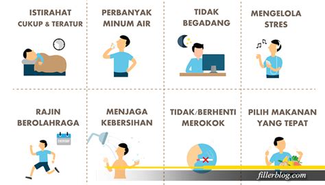 Kliping Gaya Hidup Sehat Tulisan